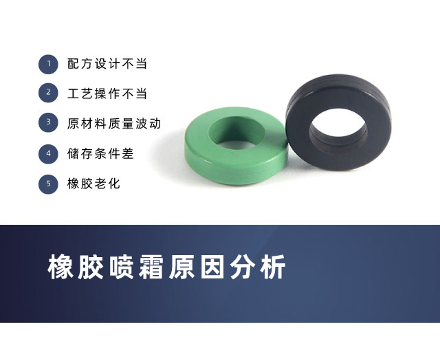 經(jīng)常遇到的橡膠噴霜怎么處理？